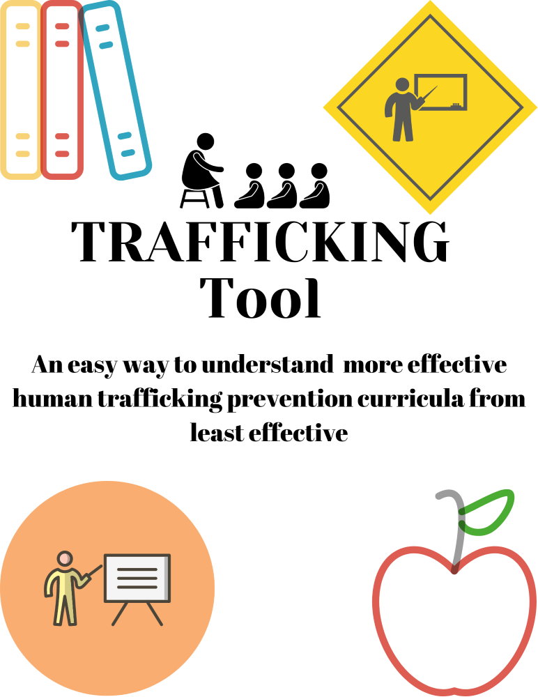 Click here to get your copy of The TRAFFICKING Curriculum Assessment Tool